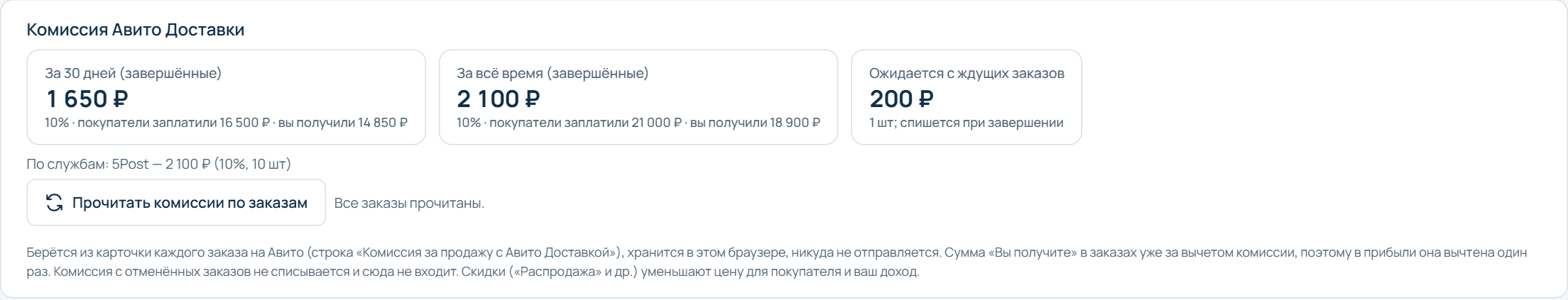 Реальный блок тестовой версии с прочитанными комиссиями Авито Доставки